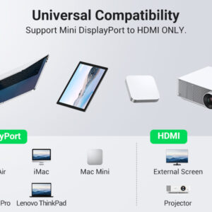 کابل تبدیل Mini DisplayPort به HDMI یوگرین 10460 MD112