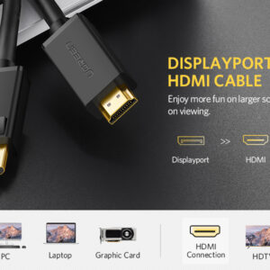 کابل 2 متری DisplayPort به HDMI یوگرین Dp101 10202
