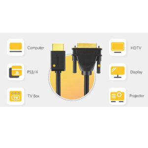 کابل تبدیل HDMI به DVI-D یوگرین مدل HD106(10135) طول 2 متر