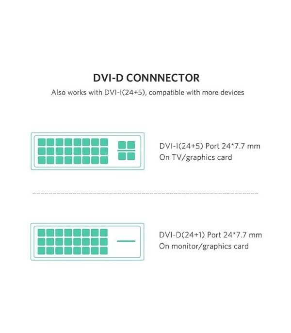 کابل تبدیل HDMI به DVI-D یوگرین مدل HD106(10135) طول 2 متر