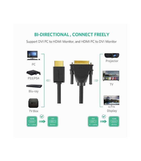 کابل تبدیل HDMI به DVI-D یوگرین مدل HD106(10135) طول 2 متر